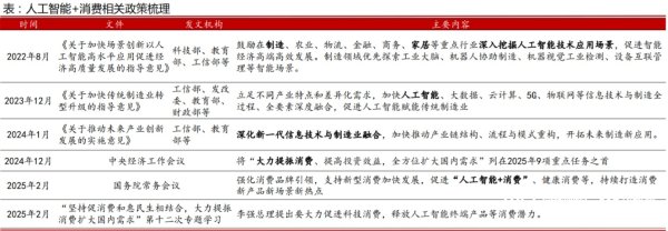 在线炒股配资网站 消费金融新知｜业绩分化市场重塑，万亿消费金融市场的新路径